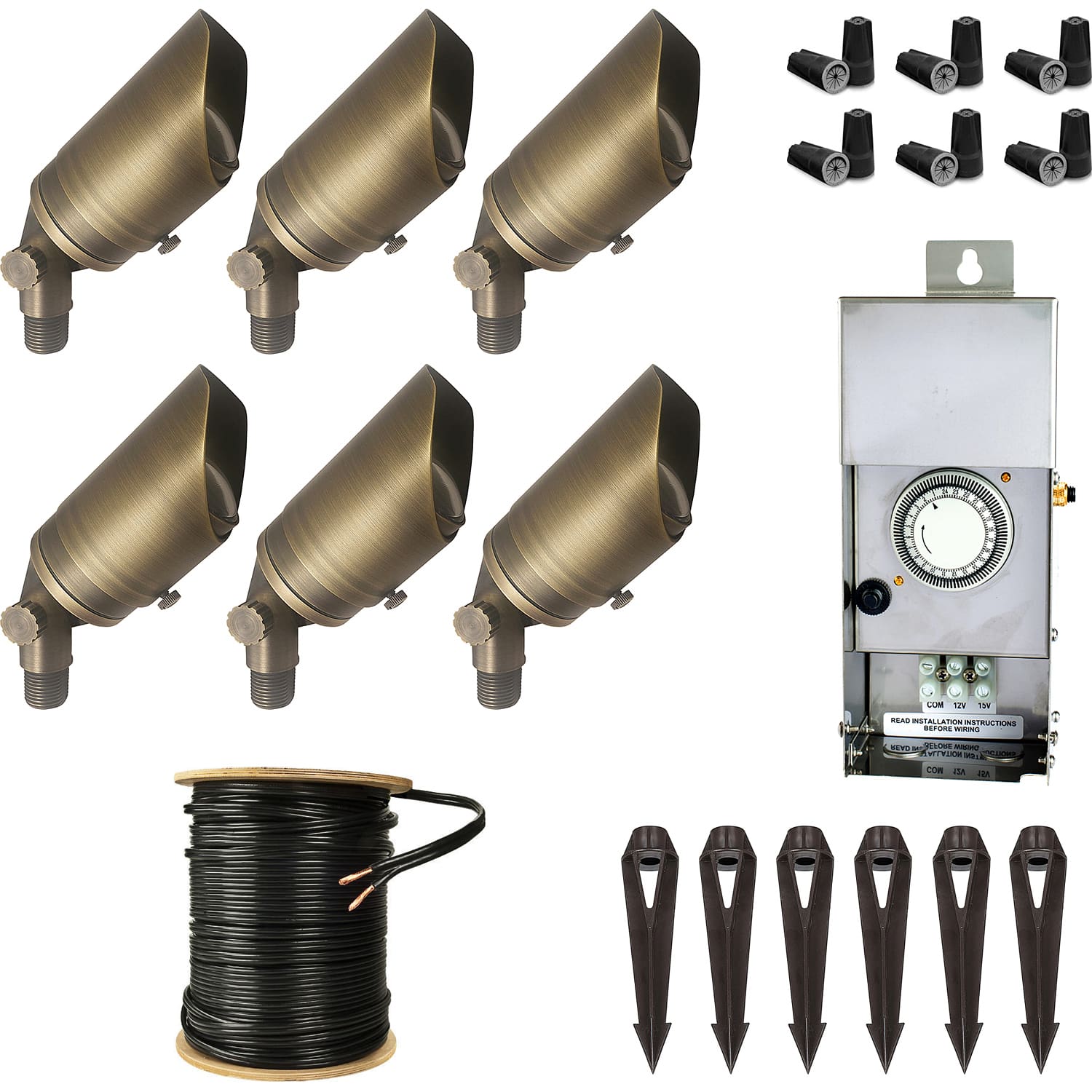 What types of transformers are available with the kit?