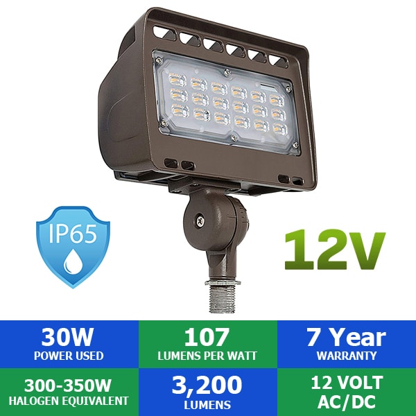 How powerful is a 30W LED floodlight?