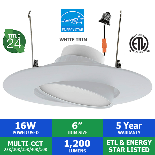 What is the height of the LED retrofit trim?