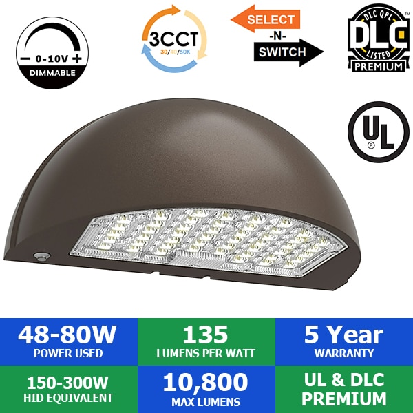 What is a 50 watt LED light equivalent to?
