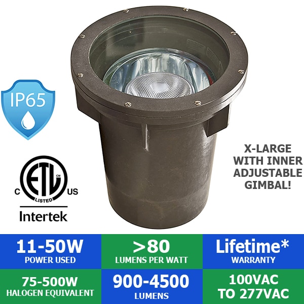 What is the benefit of using LED technology in the well light?