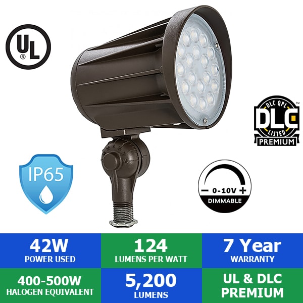 What type of installation and mounting does the light support?