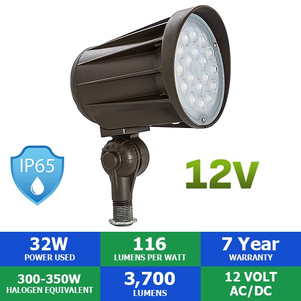 What is the wattage of the LED light?