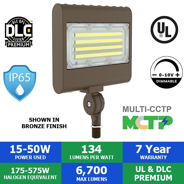 Are LED flood lights any good?