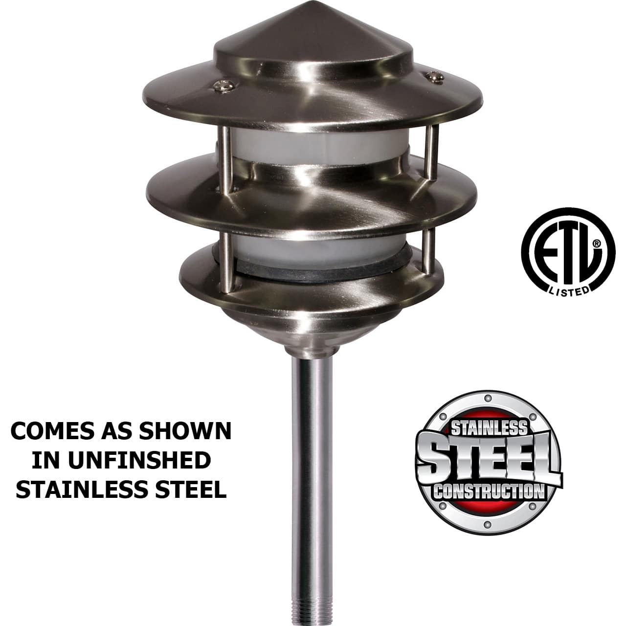 SKU: SRA201SS: What is the lamp type i.e. G4 bi-pin?