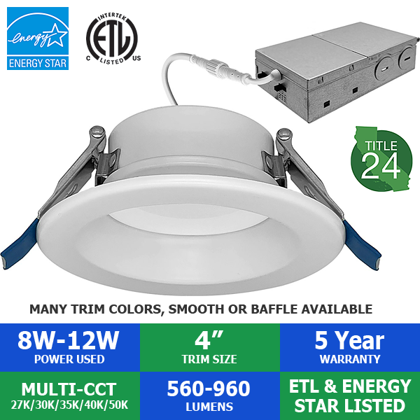 How many lumens does the downlight produce at 12 Watts?